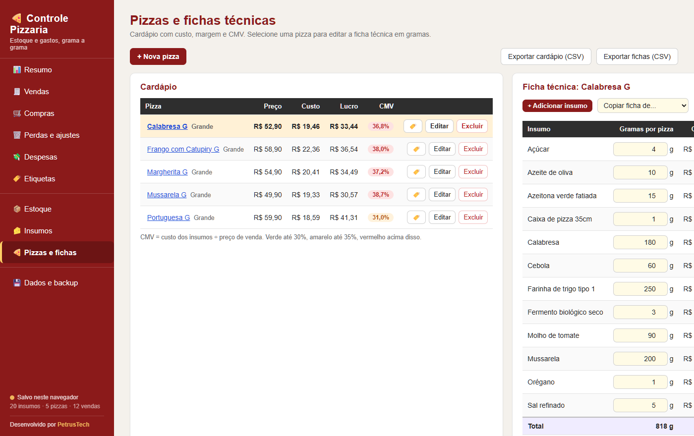 Ficha técnica com insumos em gramas e custo por produto